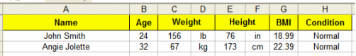 Spreadsheet with data from Matlab