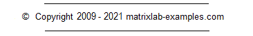 footer for boolean algebra axioms page