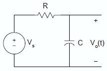 charging RC circuit