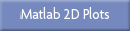 Matlab 2D Plots