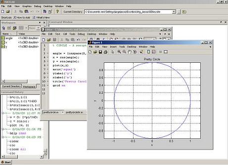 Matlab Edit Window - with a circle in a Figure Window