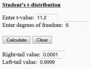 Student's t-distribution, example of calc