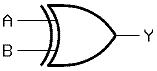 gate - logic XOR (exclusive OR) symbol